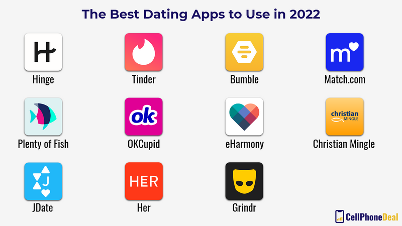 Love For Heart Internet Dating Site Review: Ready to Discover the Truth?